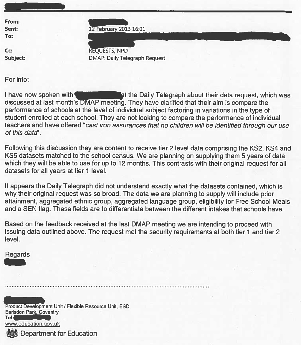 Telegraph email snap