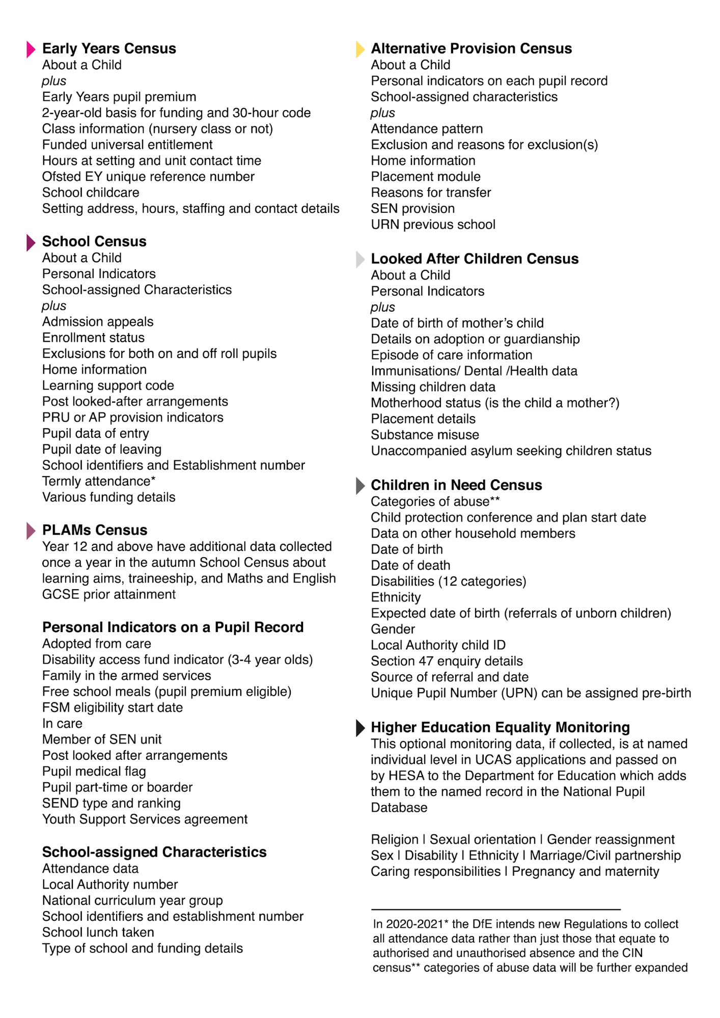 12.07 Distance time graphs, Year 11 Maths, Australian Curriculum 11  Essential Mathematics - 2020 Edition