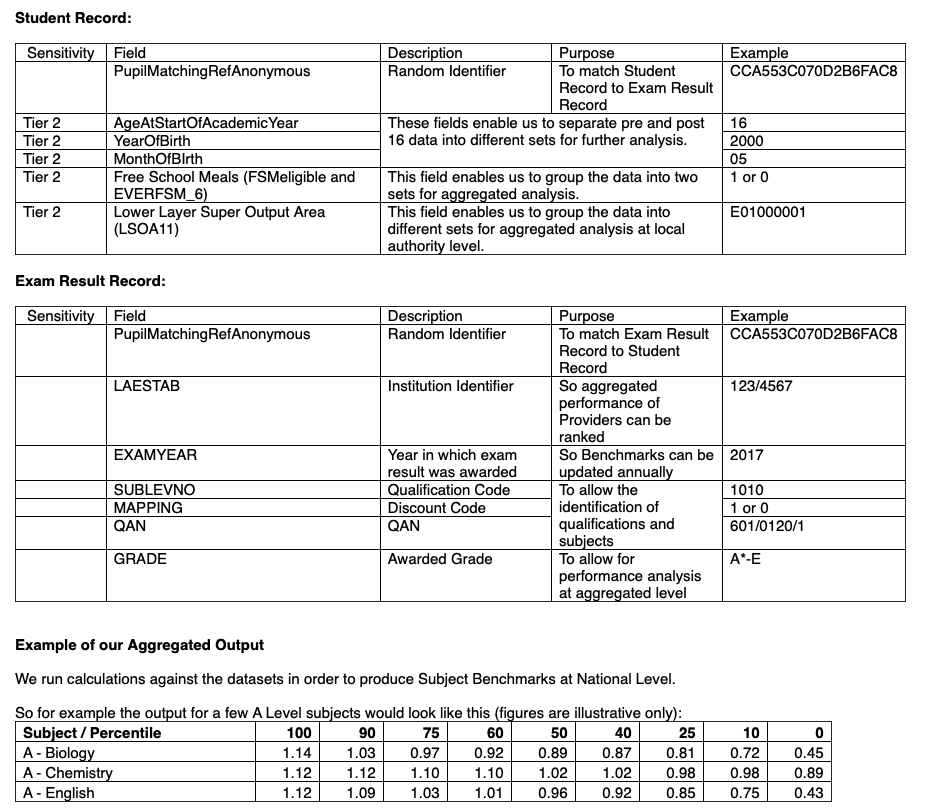 Wiki - Little Alchemy 2 Wiki : Free Download, Borrow, and